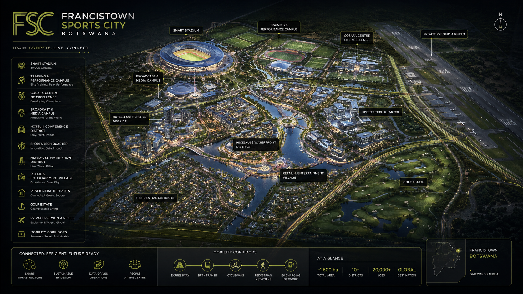 Francistown Sports City masterplan command visual