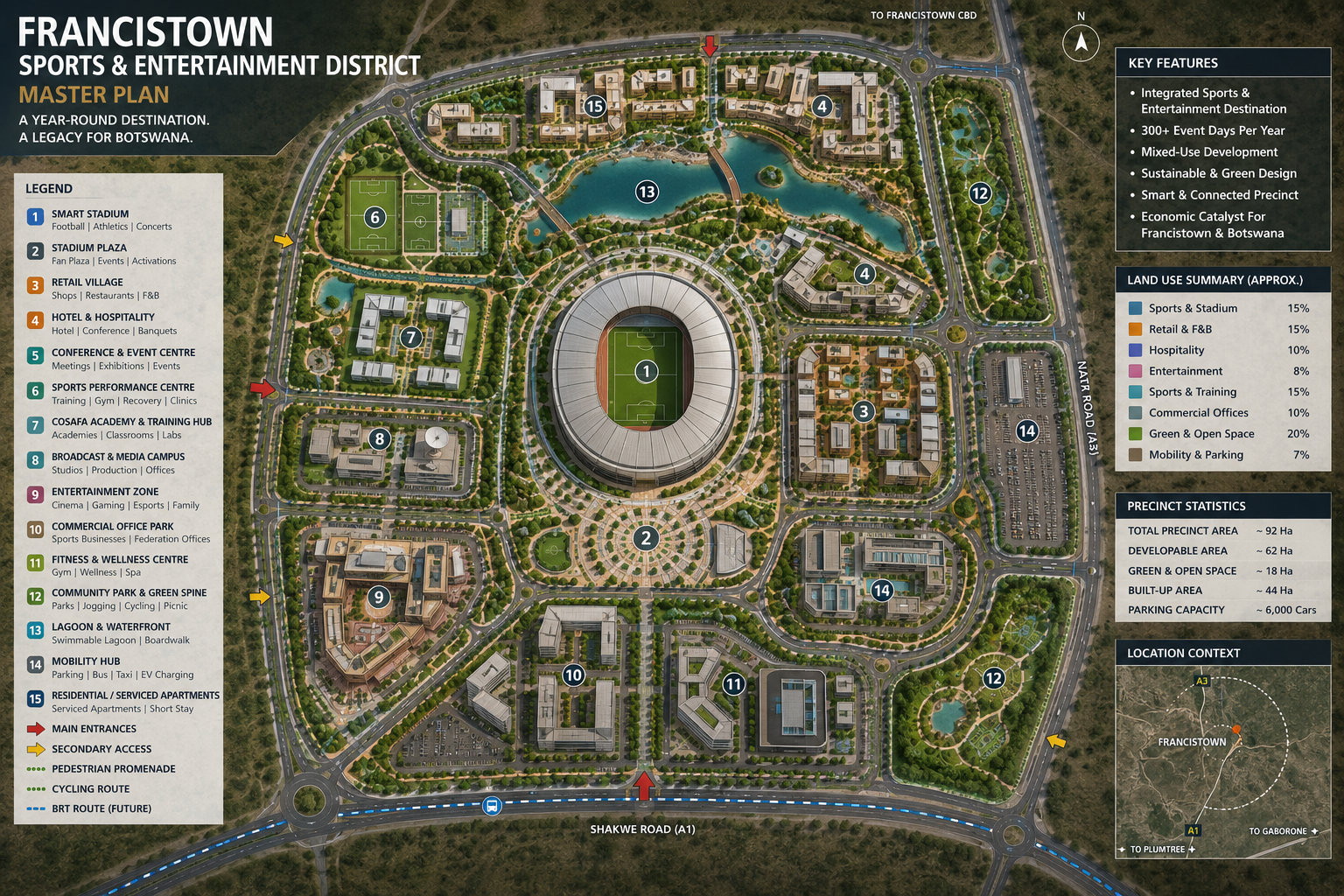 Francistown Sports and Entertainment District masterplan